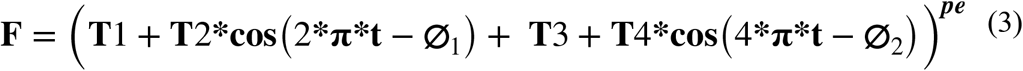 Embedded Image