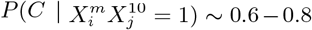 Embedded Image