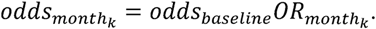 Embedded Image