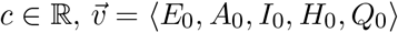 Embedded Image