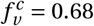 Embedded Image