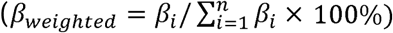 Embedded Image