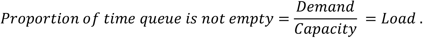 Embedded Image