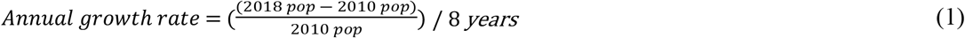 Embedded Image