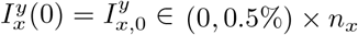 Embedded Image