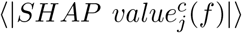 Embedded Image