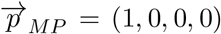 Embedded Image