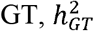 Embedded Image