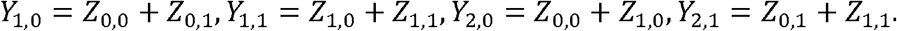 Embedded Image