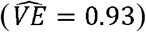 Embedded Image