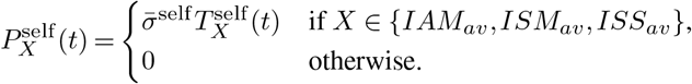 Embedded Image