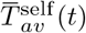 Embedded Image