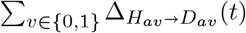 Embedded Image