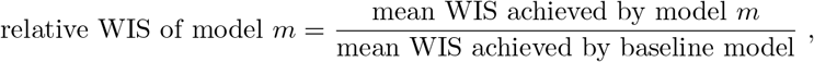 Embedded Image