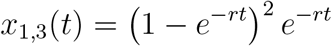 Embedded Image