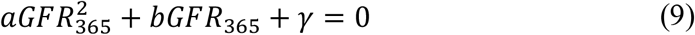 Embedded Image