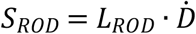 Embedded Image