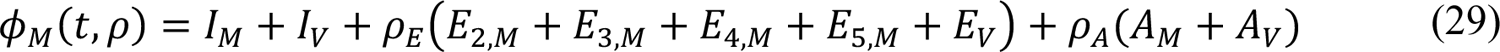 Embedded Image
